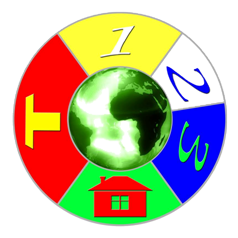 lĩnh vực hoạt động